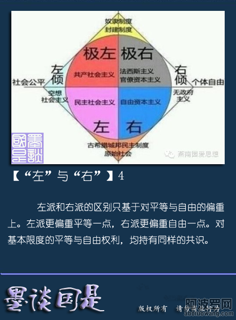 “左”与“右”4.png