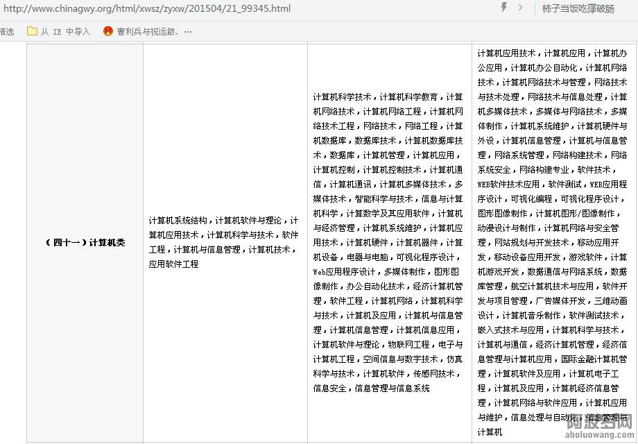 国家指导目录(计算机类最后一个专业).jpg