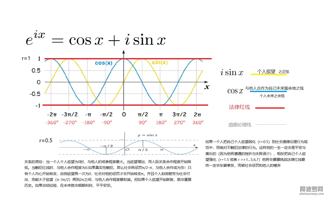 欧拉公式.jpg