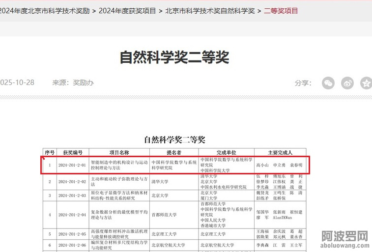 二等奖北京.jpg