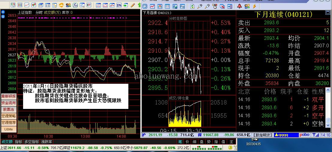 20110816股指期货砸盘.jpg