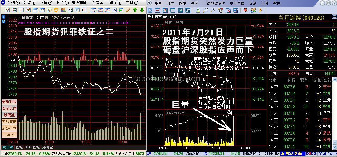 股指期货2011721.JPG