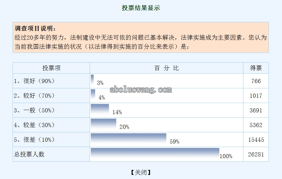 投票结果显示.jpg